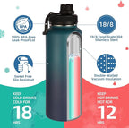 Volhoply Insulated Water Bottles Bulk 2 Pack, 40 oz Stainless Steel Sports Bottle with Paracord Handle & Spout Lid, Reusable Double Walled Vacuum Travel Cups for Adults Hiking(Dark Night,2 Set)