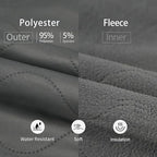 LOOGU Camo Blanket Waterproof Insulation Poncho Liner for Outdoor Camping, Hiking, Hunting, Survival, Backpacking, Picnicking