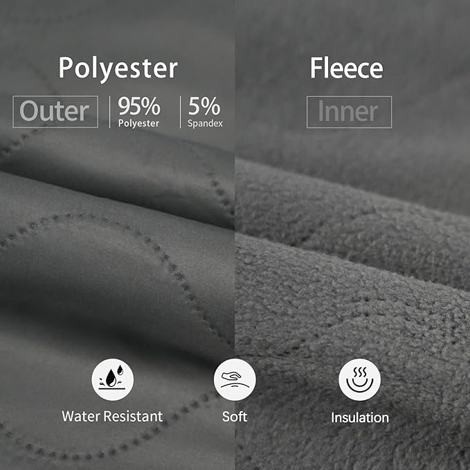 LOOGU Camo Blanket Waterproof Insulation Poncho Liner for Outdoor Camping, Hiking, Hunting, Survival, Backpacking, Picnicking