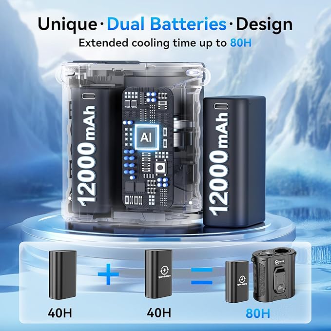 [Dual Battery] Next-Gen AI Portable Waist Fan Clip On 24000mAh, MAX 80H Runtime, 17000RPM Powerful 5 Speeds, Rechargeable Belt Fan with Filter Power Bank Flashlight, Shirt Fans for Men Outdoors Travel