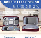 CAAORDKSO Electronic Organizer Travel Case, Cord Organizer Travel Cable Organizer Bag, Tech Pouch Accessories Carry Storage for Travel Essentials, Backpack, Business, Daily Commute (Wine Red,Large)
