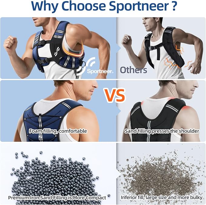 Sportneer Weighted Vest for Women Men: 8lbs/12lbs/15lbs/20lbs/25lbs Weight Vest with Detachable Phone Pouch Rucking Vest for Women Walking Strength Training Muscle Building Weight Loss