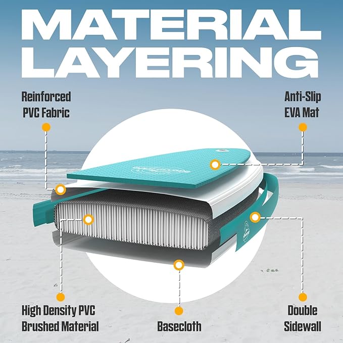 11'6"x35"x6" Wood Grain Stand Up Paddle Board Inflatable, Portable SUP Paddleboard with Complete Accessories, Camera Mount and 10L Dry Bag,Extra Wide Blow Up Paddle Board for Adults Youth Family