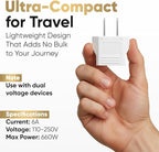 European to US Plug Adapter, Unidapt EU to US Adapters, Europe to USA Plug Adaptor, 220V to 110V Plug Pin Converter, Travel Adapters European to American, Canada, Mexico, Type A, 2-Pack