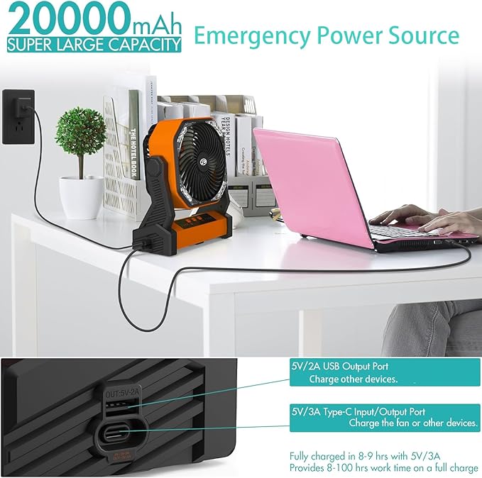 PANERGY Portable Camping Fan with Light, 20000mAh Rechargeable Battery Operated Outdoor Fan, 4 Speeds, 270° Pivoting & 360°Foldable Hook for Camping/Beach/Patio
