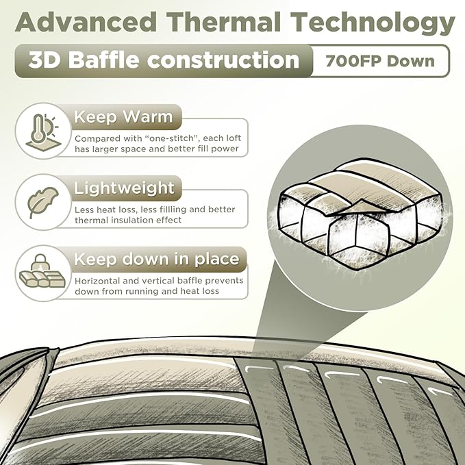 ATEPA Down Sleeping Bag, 700FP Mummy Cold Weather Ultralight 3 Season Compact Packable Waterproof Sleeping Bag with Stuff Sack for Backpacking Camping Hiking Traveling