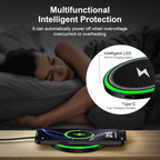 Samsung Wireless Charger Fast Charging Pad for Galaxy S25 Ultra/S24 Plus/S24 FE/S24Ultra/S23+/S22/S21/S20,15W Wireless Phone Charger Android Charging Station Mat for Google Pixel 9 Pro 8A with Adapter