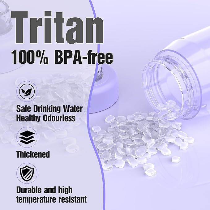 Water Bottle 32oz, clear water bottle with Spout Lid and Carry Handle, Reusable, Tritan, BPA Free, Hiking Water Bottle Suitable for Travel, Outdoors, Gym, Travel, Home, School (Light purple)