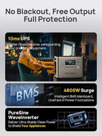 AFERIY P210 Portable Power Station 2400W (4800W Peak),2048Wh LiFePO4 Battery Generator with 1100W AC Charging & 500W Solar Charging,for Home Backup,Outdoor Camping, RVs, Emergencies, Power Outages