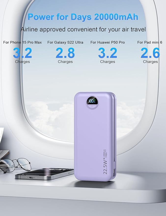 Portable Charger with Wall Plug, 20000mAh USB C Power Bank Fast Charging, External Battery Pack with Built in Cables, Digital Display, 5 Output 2 Input for iPhone Android Cell Phone Tablet