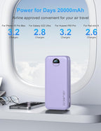 Portable Charger with Wall Plug, 20000mAh USB C Power Bank Fast Charging, External Battery Pack with Built in Cables, Digital Display, 5 Output 2 Input for iPhone Android Cell Phone Tablet