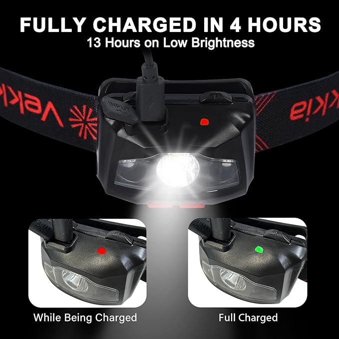 Vekkia LED Headlamp Rechargeable - 5 Lighting Modes,White & Red LEDs Head Lamp, Camping Accessories Gear. IPX4 Waterproof Headlight for Running,Cycling,Fishing,Hiking,Repairing. Type-C Included