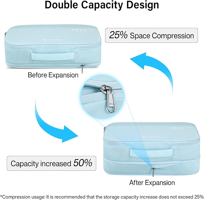Compression Packing Cubes (Pack of 7), Expandable Luggage Organizer Bags, Hanke Packing Cubes for Travel, Double Zipper Durable Travel Packing Organizers for Suitcase Backpack and Carry-On