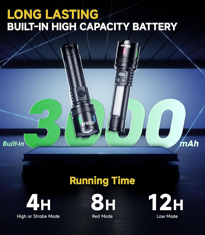 Esgreen Rechargeable Flashlights High Lumens 2000-2 Pack, Single Click Bright Flashlight Long Lasting 12H, Compact Handheld LED Flash Light USB C, White & Red Light, for Hiking Camping Gift