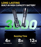 Esgreen Rechargeable Flashlights High Lumens 2000-2 Pack, Single Click Bright Flashlight Long Lasting 12H, Compact Handheld LED Flash Light USB C, White & Red Light, for Hiking Camping Gift