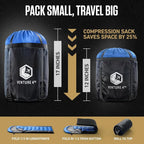VENTURE 4TH Backpacking Sleeping Bag – XXL, Double and Single Sizes - Lightweight Warm & Cold Weather Sleeping Bags for Adults, Kids & Couples – Ideal for Hiking, Camping & Outdoor Adventures