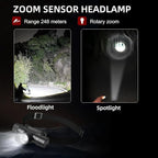Headlamp Rechargeable, Super Bright Zoomable Headlamps, IPX6 Waterproof, 6 Modes Head lamp LED Rechargeable, Long Running Time Headlight, Hiking, Camping, Outdoors, Work, Family Safety (T11B)