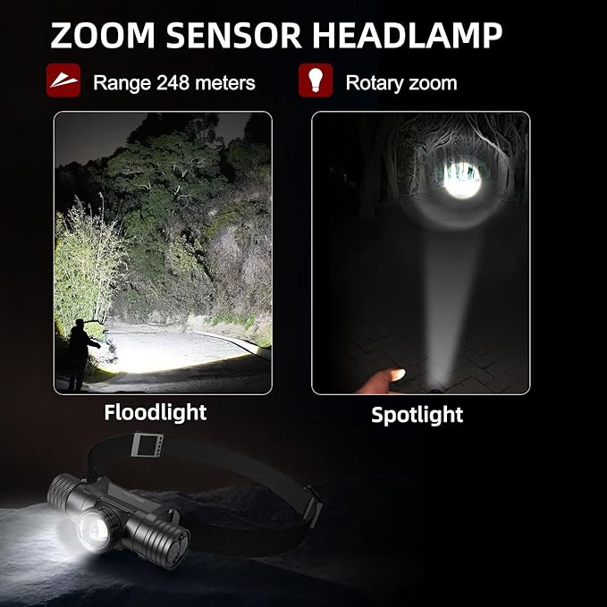 Headlamp Rechargeable, Super Bright Zoomable Headlamps, IPX6 Waterproof, 6 Modes Head lamp LED Rechargeable, Long Running Time Headlight, Hiking, Camping, Outdoors, Work, Family Safety (T11B)