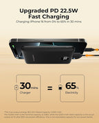 Small Portable Charger Power Bank 10,000 mAh, Upgraded Compact Battery Pack for Phone Charging, PD3.1 & QC Fast Charging Mini Travel Power Bank for iPhone/Samsung/Google/Tablet/AirPod (Black)