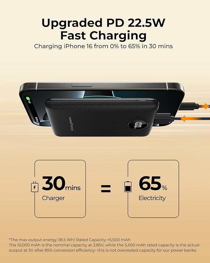 Small Portable Charger Power Bank 10,000 mAh, Upgraded Compact Battery Pack for Phone Charging, PD3.1 & QC Fast Charging Mini Travel Power Bank for iPhone/Samsung/Google/Tablet/AirPod (Black)