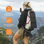 [Upgraded] FlexSolar 15W Small Solar Panel Charger 5V USB Output ETFE Lightweight Foldable Portable Powerfilm Energy IP67 Waterproof Emergency Camping Hiking Backpacking for Cell Phones Fans