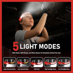 Rechargeable LED Headlamp (Red), 400 Lumens, 230° Wide Beam, USB-C, IPX4, 5 Modes — Lightweight, Adjustable Headband; Hard Hat Clips for Camping, Hiking, Running & Repairs