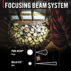 Coast G60R 1000 Lumen Waterproof Rechargeable LED Flashlight, 2-Pack