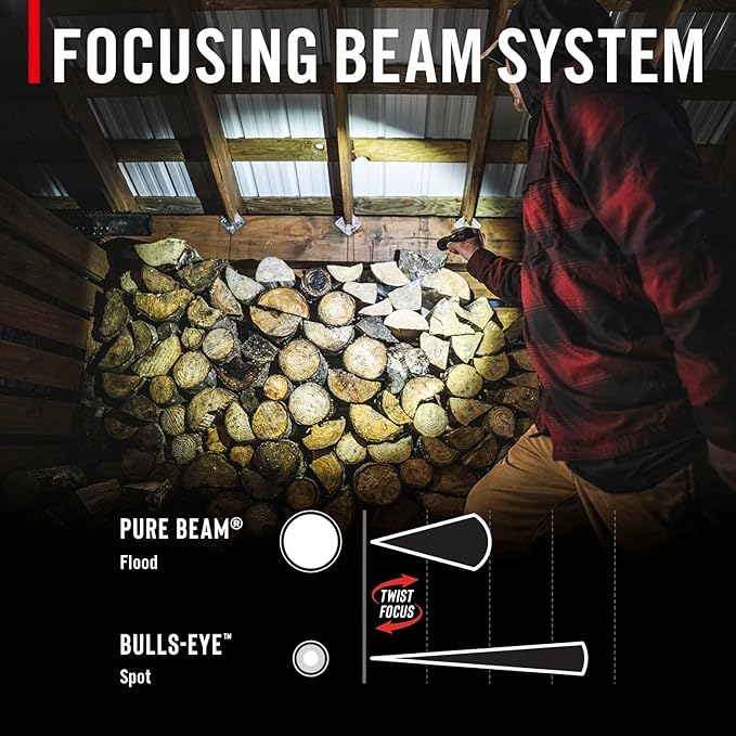 Coast G60R 1000 Lumen Waterproof Rechargeable LED Flashlight, 2-Pack