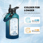 Insulated Water Bottle 64 oz, Triple Wall Vacuum Stainless Steel (Cold for 48 Hrs), Leak Proof & Non-BPA, Half Gallon Water Flask Jug with Paracord Handle & Straw Spout Lids, Cyan Blue