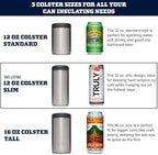 YETI Rambler 12 oz. Colster Slim Can Insulator for the Slim Hard Seltzer Cans, Prickly Pear