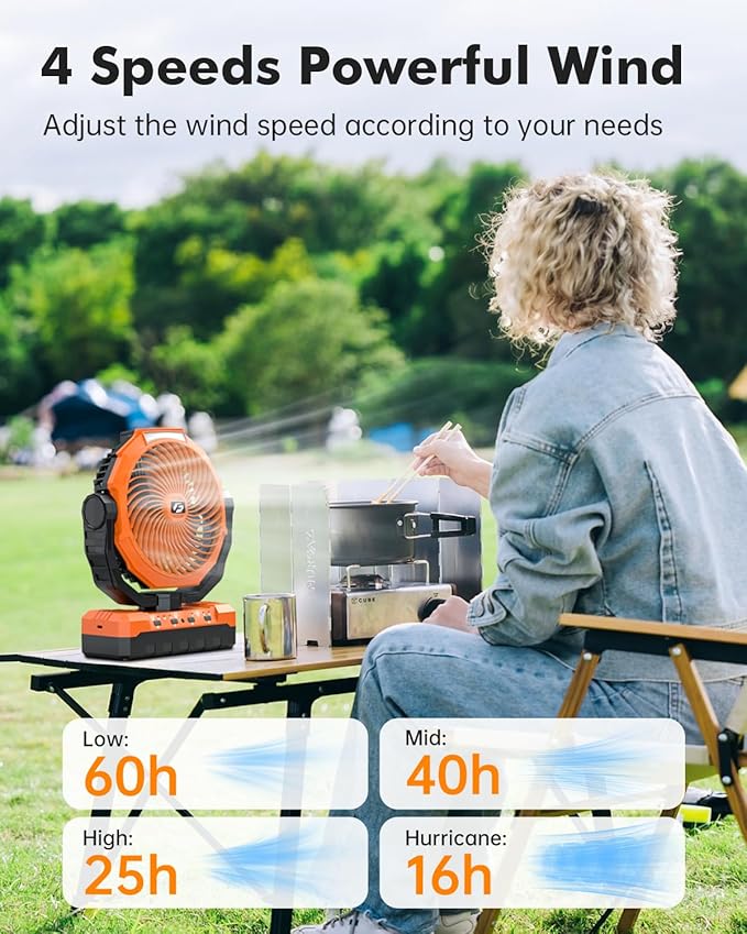 3-in-1 Camping Fan - Detachable Rechargeable Battery Operated Fan with Light & Hook for Tent, Outdoor - USB Table Fan with 4 Speeds for Picnic, BBQ, Fishing, Travel, Hurricane