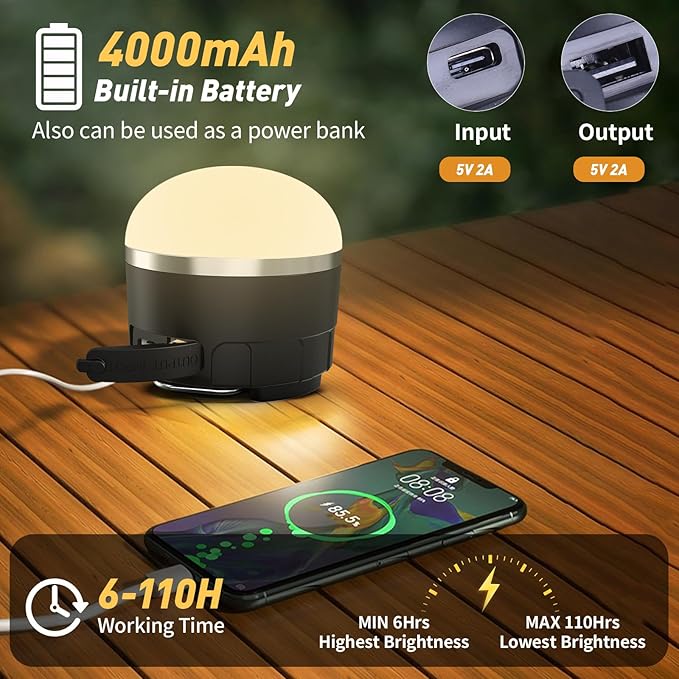 Rechargeable LED Camping Lantern 1000LM, TOHETO Portable Hanging Tent Light with RGB Color Changing, Magnetic Base, Waterproof Emergency Hanging Light for Hurricane, Power Outages, Home, Hiking -Black