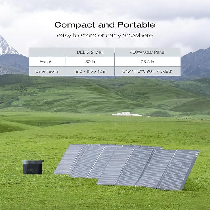 EF ECOFLOW Solar Generator DELTA 2 Max 2048Wh With 400W Solar Panel, LFP Battery Portable Power Station Up to 3400W AC Output Fast Charging 0-80% in 43 Min solar powered generator For Camping, RV