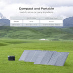 EF ECOFLOW Solar Generator DELTA 2 Max 2048Wh With 400W Solar Panel, LFP Battery Portable Power Station Up to 3400W AC Output Fast Charging 0-80% in 43 Min solar powered generator For Camping, RV