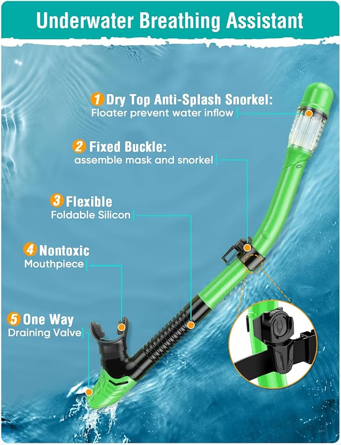 Snorkel Set Adults Snorkeling Gear Anti-Fog Panoramic View Swim Mask Dry Top Snorkel Kit with Carry Bag for Snorkeling Scuba Diving Swimming Travel