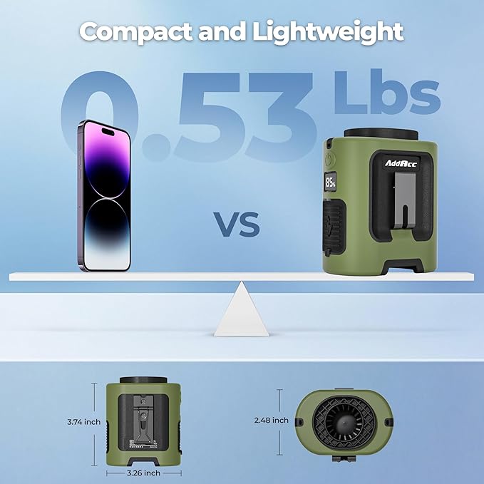 Portable Waist Fan, 4 Speeds 13000RPM Strong Airflow, Clip On Belt & Rechargeable, Battery Operated 24Hrs, Power Bank, Hands-Free Personal Shirt Fan for Outdoor Jobsite Camping Travel