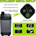 Portable Shower for Camping, [Long-Lasting] Spopal 6000mAh Rechargeable Camping Shower with Intelligent LED Display, 4 Spray Modes, IPX7 Waterproof Outdoor Camp Pump for Hiking, Travel, Car, Pet