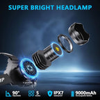 AMAKER LED Rechargeable Headlamp, High Lumens Super Bright with 5 Modes & IPX7 Level Waterproof USB Rechargeable Zoom Headlamp, 90° Adjustable for Outdoor Camping, Running, Cycling, Climbing