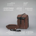 Verage Pulse 2-in-1 Roll Top Laptop Backpack 16″ with Detachable Everyday Sling Bag, Personal Item Size, Expandable Water-Resistant Travel Backpack for Airplane, Work & Daily Commute – Brown