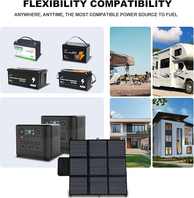 LVYUAN 400W Portable Solar Panel, 20V Foldable Pillow-Sized Solar Panel IP65 Waterproof, Upgraded 23% Efficiency for Solar Power Station Generator for Outdoor Camping Backpacking Hiking