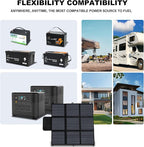 LVYUAN 300W Portable Solar Panel, 20V Foldable Pillow-Sized Solar Panel IP65 Waterproof, Upgraded 23% Efficiency for Solar Power Station Generator for Outdoor Camping Backpacking Hiking