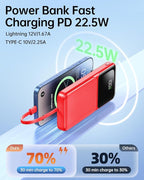 RONEGN Portable Charger with Built in Cable 10000mah USB C Power Bank Fast Charging Travel Essential Battery Pack for iPhone Samsung Android iPad etc