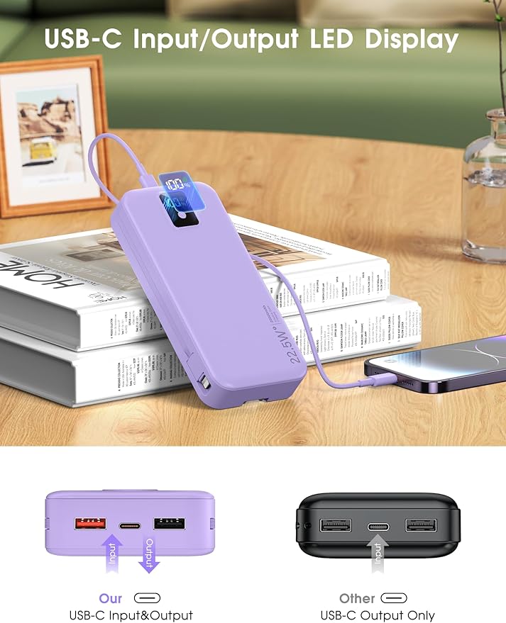 Portable Charger, 20000mAh 22.5W Fast Charging Power Bank with Built-in Cables & Wall Plug, Travel Essential Battery Pack with LED Display, USB C Battery Phone Charger for iPhone, iPad, Samsung Purple