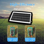 MEGSUN 12 Volt 10W Solar Car Battery Maintainer Trickle Chargers Kits, Portable Waterproof Solar Panel Charging Kit for Car, Boats, RV, Trailer, Camper, Automotive, Motorcycle, Snowmobile. (10W)