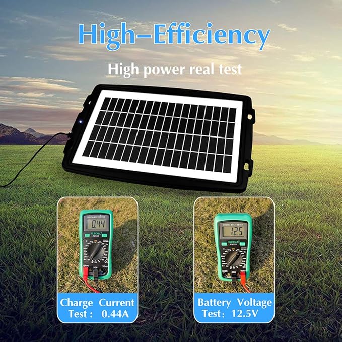 MEGSUN 12 Volt 10W Solar Car Battery Maintainer Trickle Chargers Kits, Portable Waterproof Solar Panel Charging Kit for Car, Boats, RV, Trailer, Camper, Automotive, Motorcycle, Snowmobile. (10W)