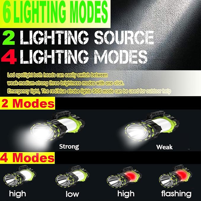 Big LED Searchlights Spotlight Lantern Flashlights, 22000LM 6 Modes Rechargeable Handheld Camping Hunting Lamp Portable Work Lights for Indoor Outdoor Emergency