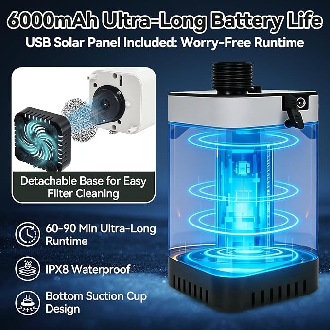 11PCS Portable Shower with Heater for Camping Shower Tent Set, 1500W Immersion Heater with Auto Shut-Off, 6000mAh Rechargeable Portable Shower with 5 Gallons Foldable Bucket, USB Solar Charging Panel