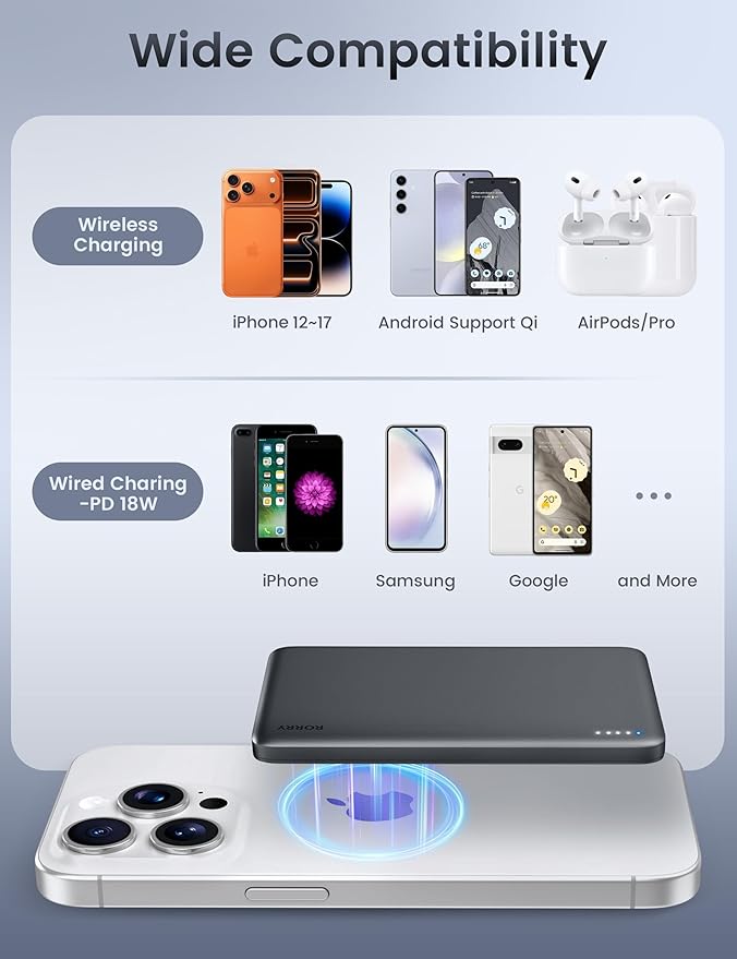 RORRY for Magsafe Portable Charger, [0.3" Ultra Slim] Magnetic Power Bank,[Alloy-Made] 5000mAh Wireless Portable Charger, USB C Battery Pack 18W Fast Charging for iPhone Samsung (Grey)