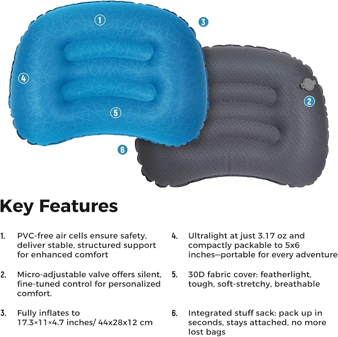 ATEPA Inflatable Camping Pillow, Ultralight Waterproof Travel Pillow with Ergonomic Support & Leak-Proof Air Valve, Compact Portable Pillow for Hiking Backpacking Tent Airplane Beach, Navy