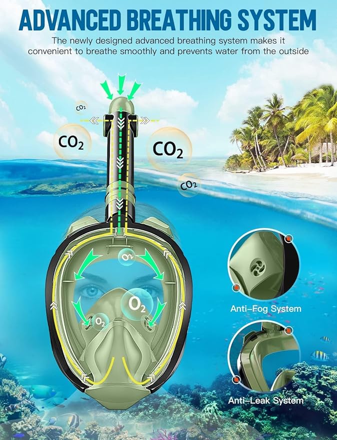 Zenoplige Full Face Snorkel Mask Adults,Dry-Top Snorkeling Gear with Camera Mount,Foldable 180-Degree Panoramic Scuba Mask for Snorkeling Diving Swimming Travel,Snorkel Mask Anti-Fog & Anti-Leak